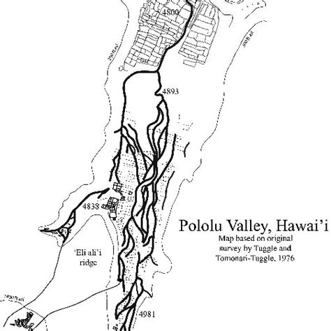 pololu valley history.